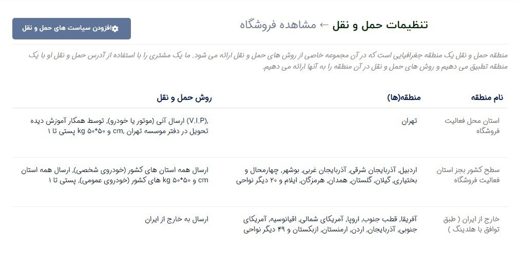Screenshot 2024 01 04 164314 هلدینگ هنر ایرانیان خرید و فروش آثار هنری