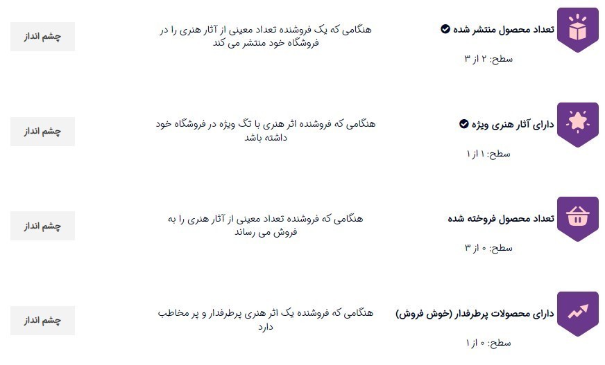 Screenshot 2024 01 06 214647 هلدینگ هنر ایرانیان خرید و فروش آثار هنری